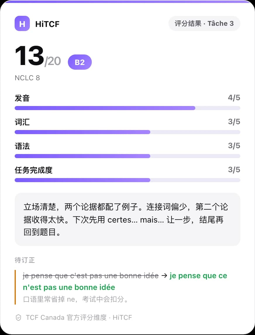 ChatGPT 里的 HiTCF 评分卡：20 分制总分、等级、四项得分和逐句订正